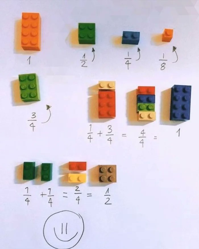 A great explanation of fractions with Lego.