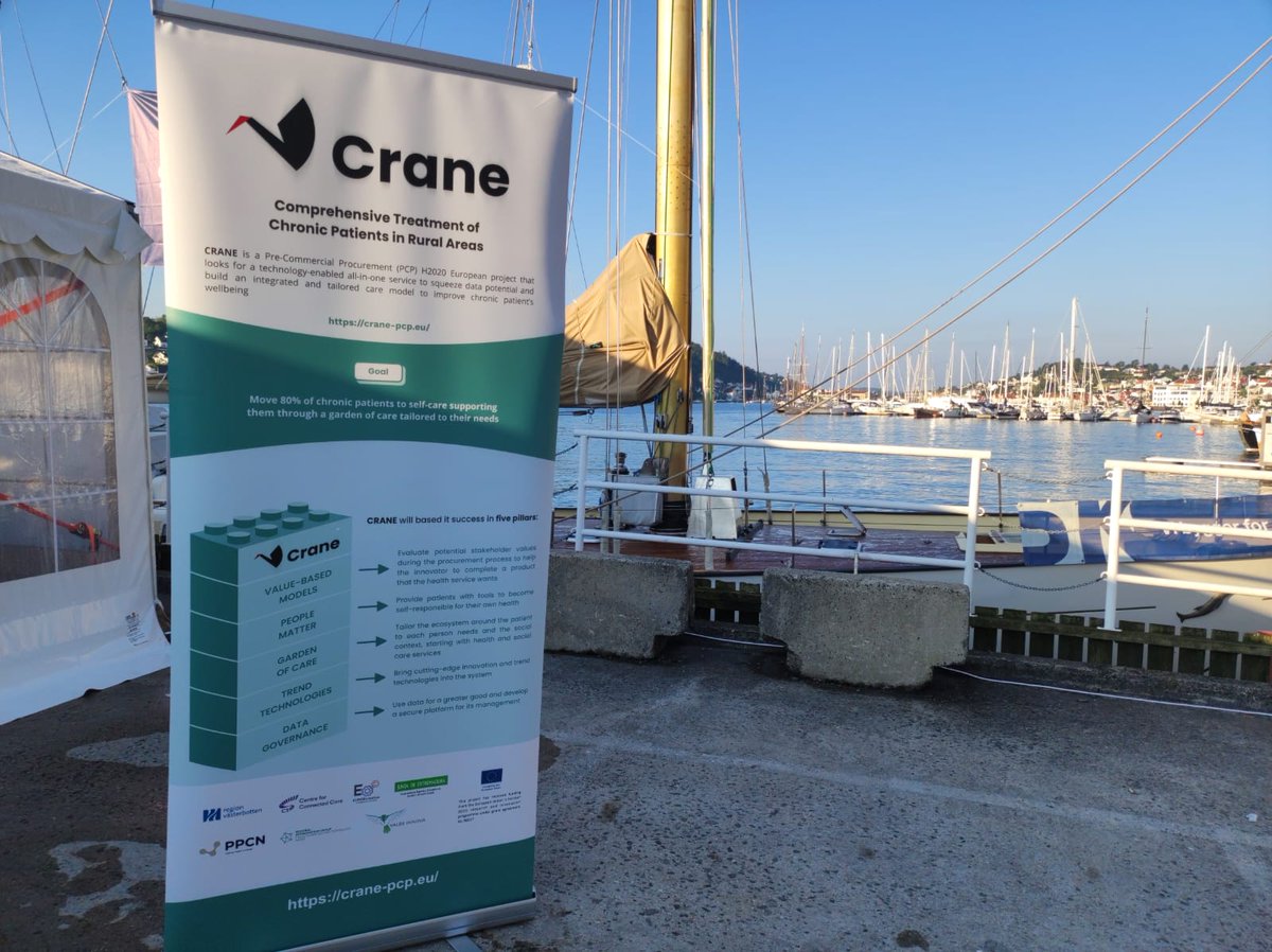 H2020Crane Project tweet media