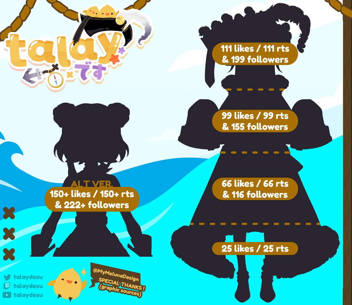 talaydesu tweet picture