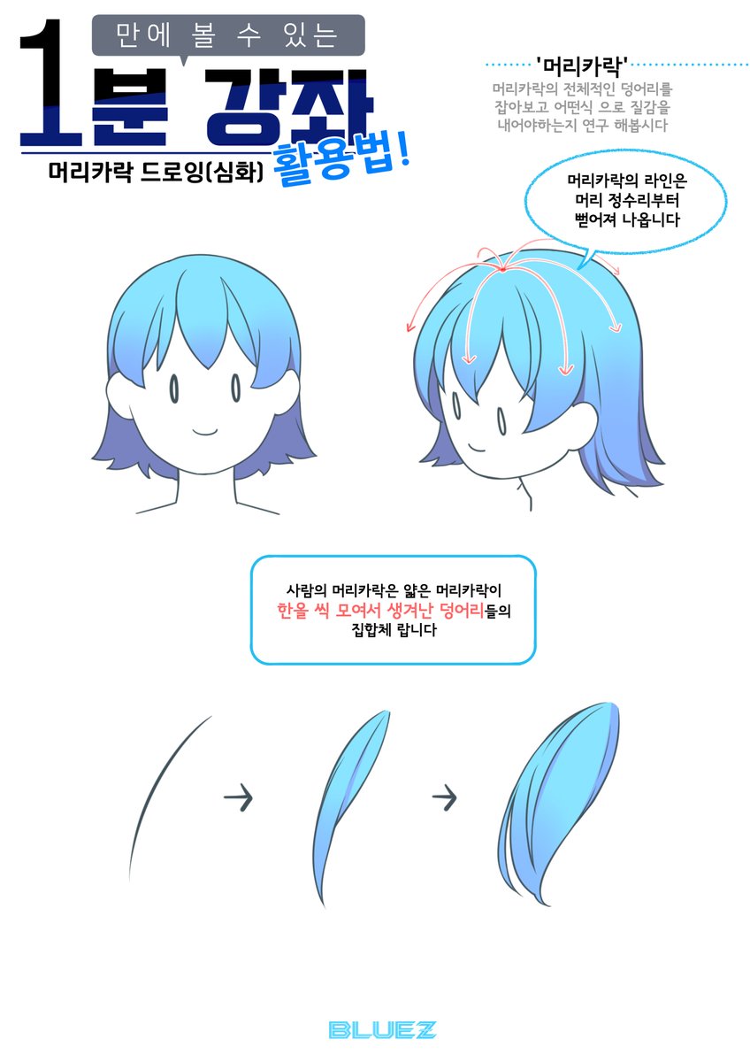bluez3619995's tweet photo. [1분강좌 활용법!]열번째
_머리카락드로잉(심화) 편 입니다! https://t.co/xjm3bpIKJc