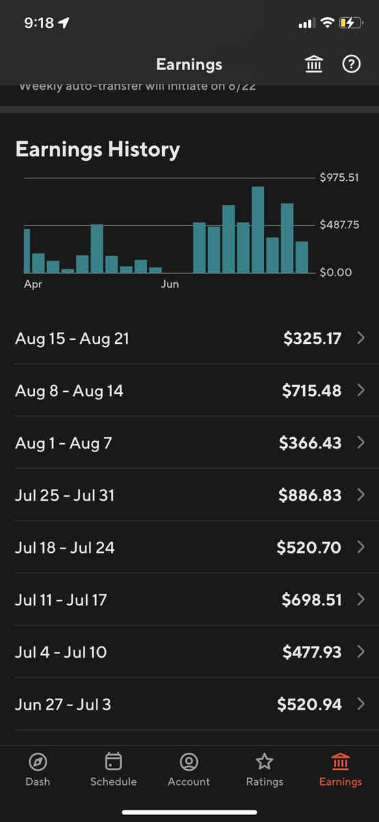 $4500 in 2 months on DoorDash 👀