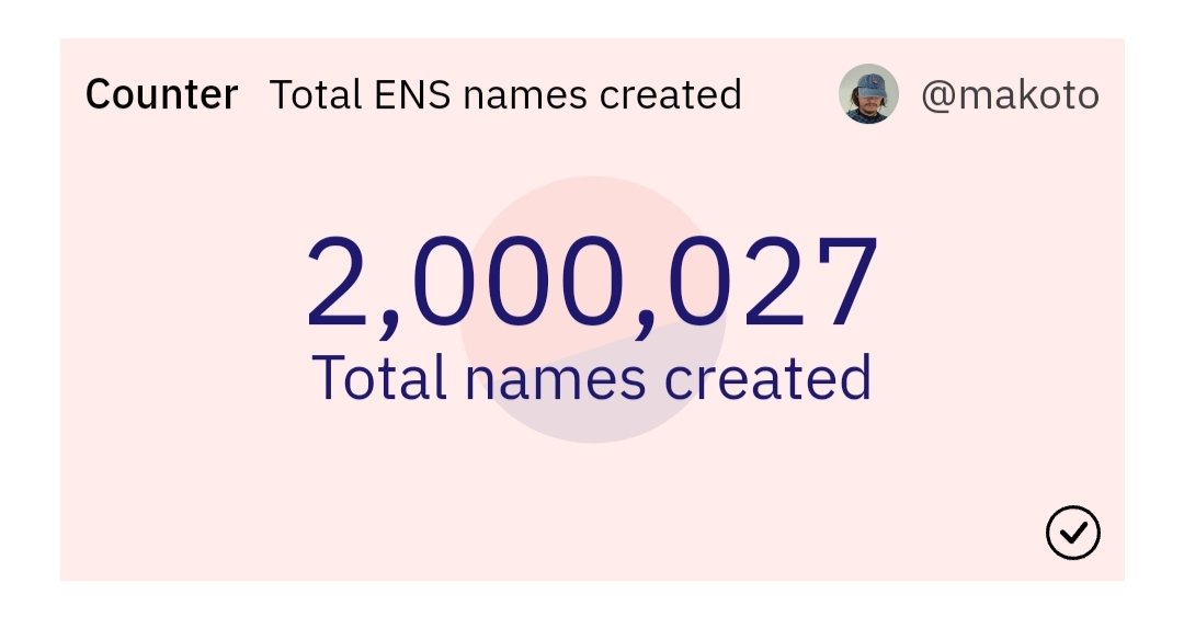 2 million ENS registrations!!!