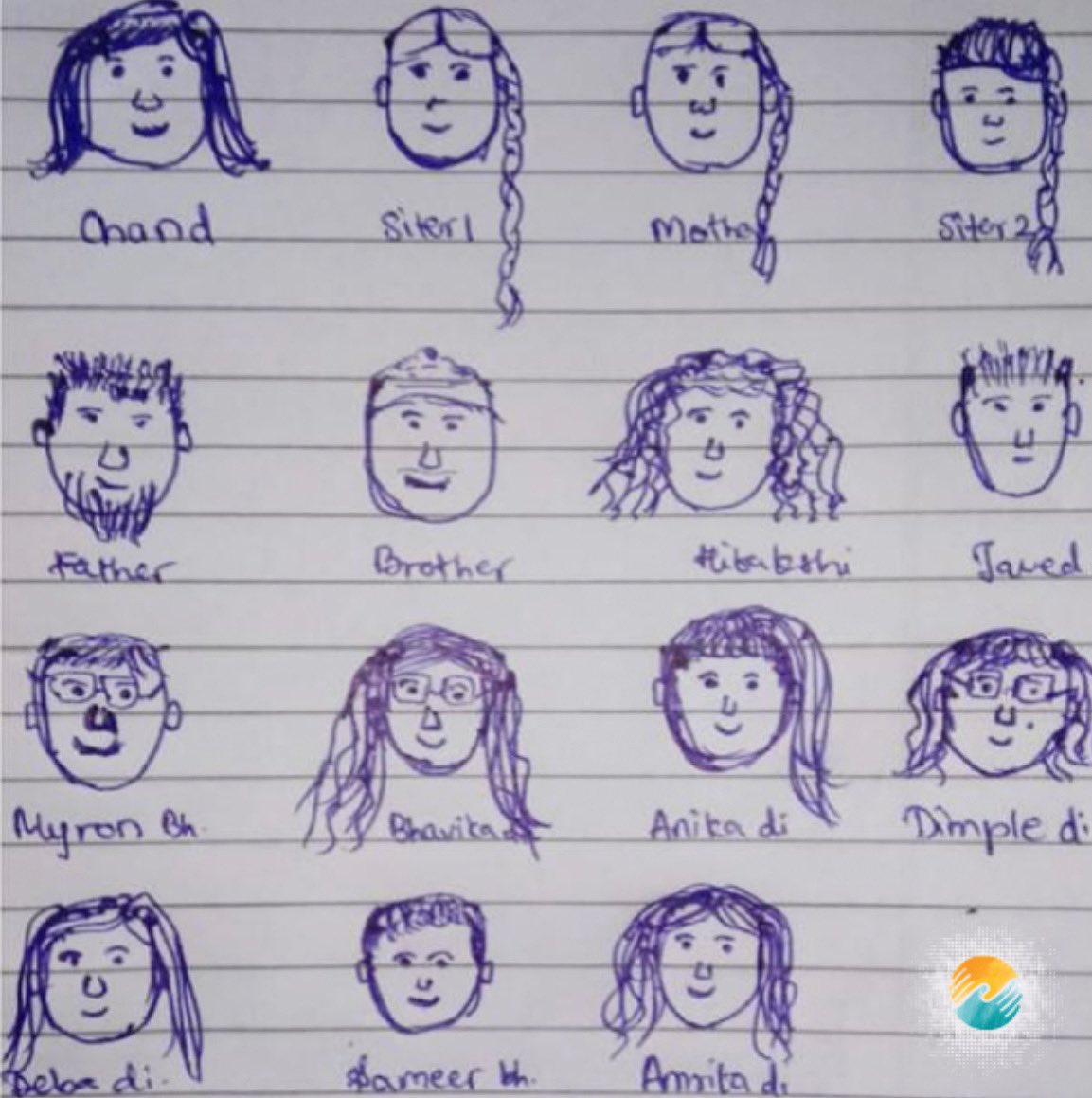 LighthouseIndia's tweet image. We asked our mentees what they were grateful for, Neymat our mentee decided to draw out everyone she was grateful for 🧡💙 love how creative our mentees are!
.
#lighthouseproject #lighthousementors #volunteering #volunteersofindia #volunteersofmumbai