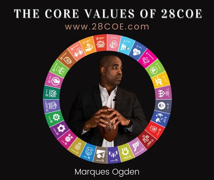 Gratianho's tweet photo. The @28Coe  Core Values
@MarquesOgden

#cultureofconstantimprovement #CommunityOfLeadership
#CommunityOfHardwork #sabab
#28coe #28coeValues #28coefounder
#28coeteam #28coebusiness #28coeMembers
#honestly #worthit #truth #accountability
#entrepreneurmindset #youngentrepreneur https://t.co/nWrtEBUz0j
