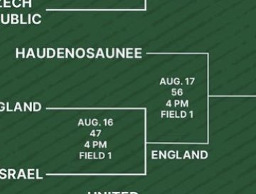 Chicago Outlaws tweet media