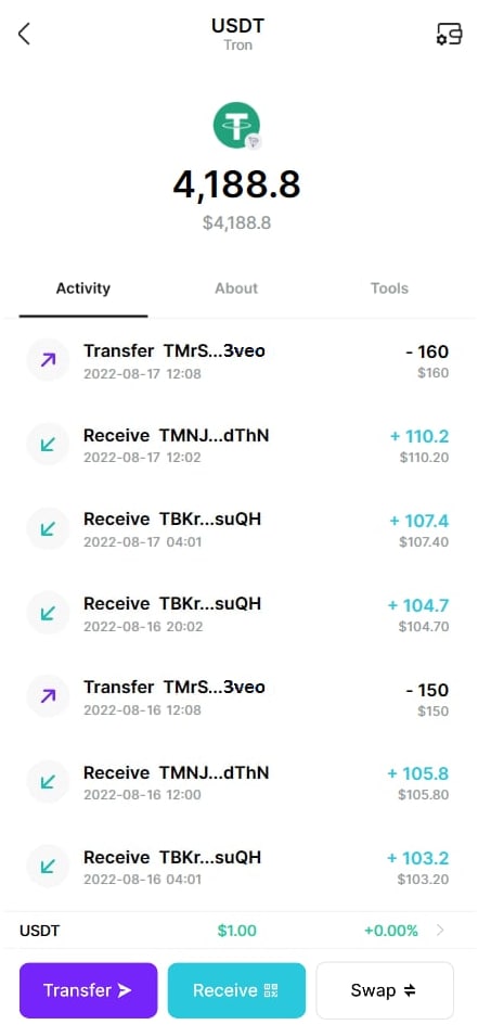 If you have 21 USDT or more that can mine USDT currency in the mining app im using, Direct message me if you want to be guided by me, Thankyou take care.