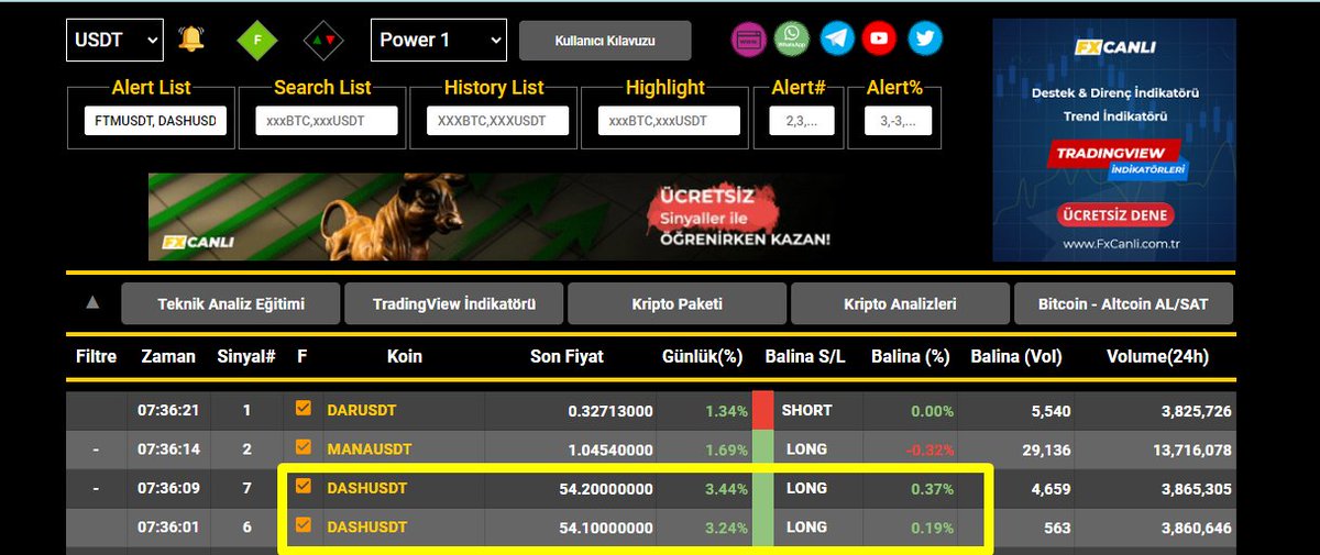 fxcanli's tweet photo. https://t.co/WekfddC1zu dan $DASH sinyalleri gelmeye başladı https://t.co/W3e0Ti8IGj