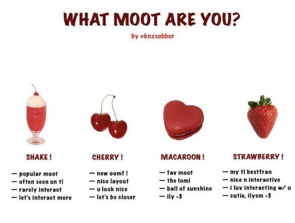 hello! interact with me ;p 
drop " ❤️ "