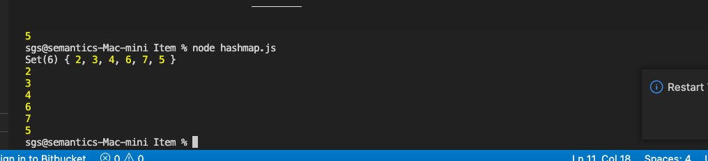 Robin_S_aini's tweet photo. What are Set in #javascript ?
A Set in #javascript is a collection of unique values and Each value can only occur once in a Set.A Set can hold any value of any data type. #SoftwareEngineer
#Java
#javascript #React #reactjs #100DaysOfCode https://t.co/IRN3pi4la9