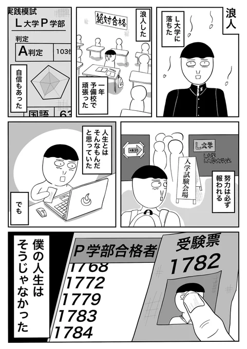 過去作
「3回目の大学受験」
1ページ1話完結
#エッセイ漫画

1/25 
