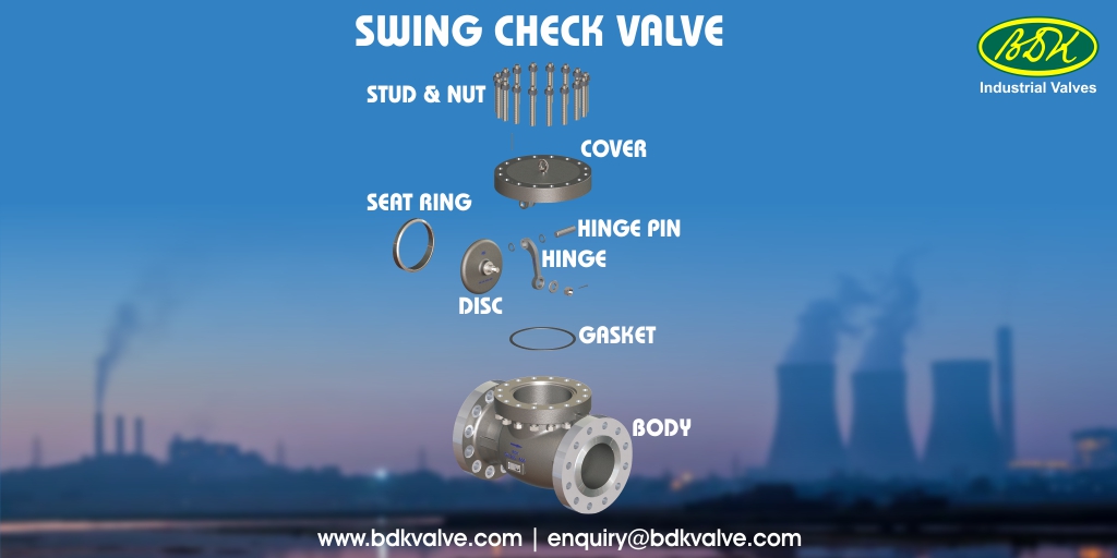 Also known as the #NonReturnValve (NRV), a #SwingCheckValve is for when you want fluid traveling in only one direction. Swing check valves are the most common type of valve in water and wastewater pumping systems. bdkvalve.in
#BDKValves #Valves #MakeInIndia