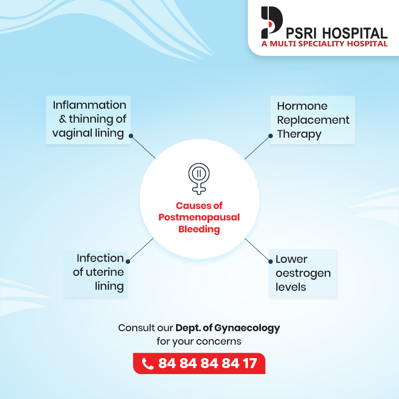 PSRIHospital's tweet photo. #PostmenopausalBleeding occurs a year or more after your last menstrual period & in about 10% of women, it is a sign of #UterineCancer. Don’t ignore the signs! Get in touch with us immediately for your gynecological concerns.
#PSRI #MultispecialityHospital #Gynecologist https://t.co/X7kGP6BryJ