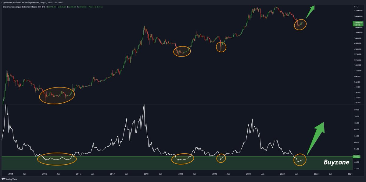 Crypto Rover tweet media