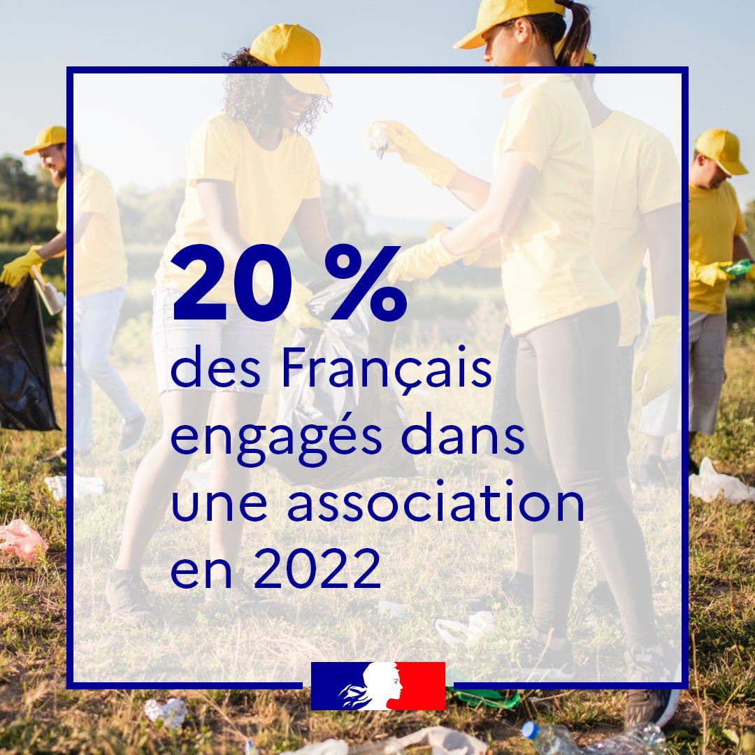 📌 Près d'un Français sur 4 pratique le bénévolat et donne de son temps au travers d'une structure associative 🤝

Oui, la France est un pays d’engagés !

#1jour1engagement