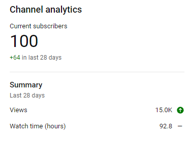 emptmedia's tweet photo. WE HIT 100!!! Thankyou all for the support on the new channel your honestly amazing ❤️ https://t.co/sYK0HuQZbC