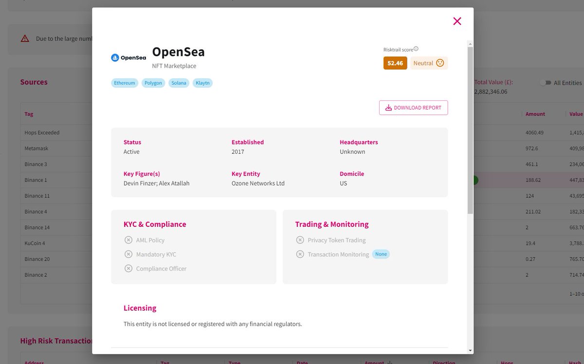 Risktrail tweet media