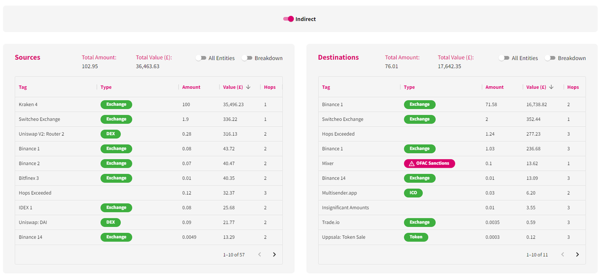 Risktrail tweet media