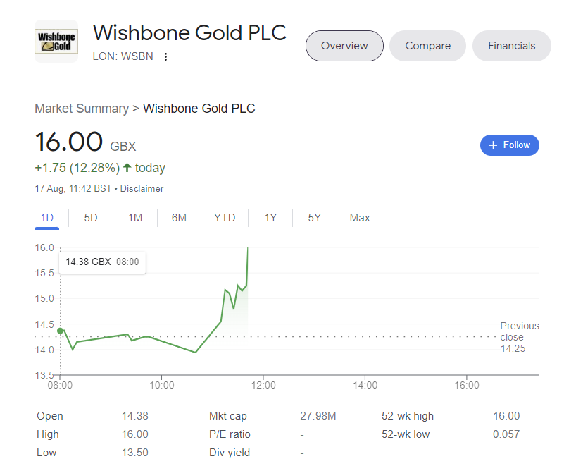 iMuesliBrown's tweet photo. #WSBN 👀👇💰💰💰 https://t.co/u6cIZXJa5X