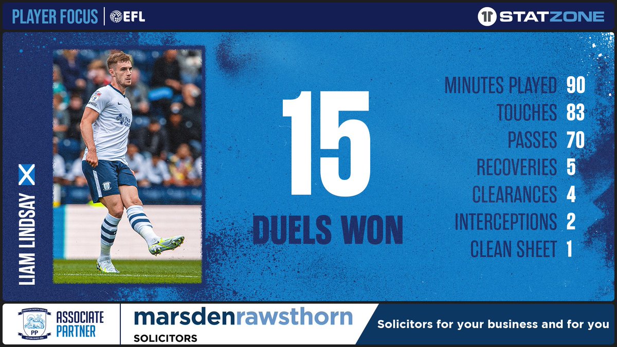 🔢 Another impressive performance from last night's <a href="/epicpgc/">EPIC Global Solutions</a> man of the match! 🧱

StatZone delivered by <a href="/uksolicitors/">Marsden Rawsthorn</a>. 👇

#pnefc