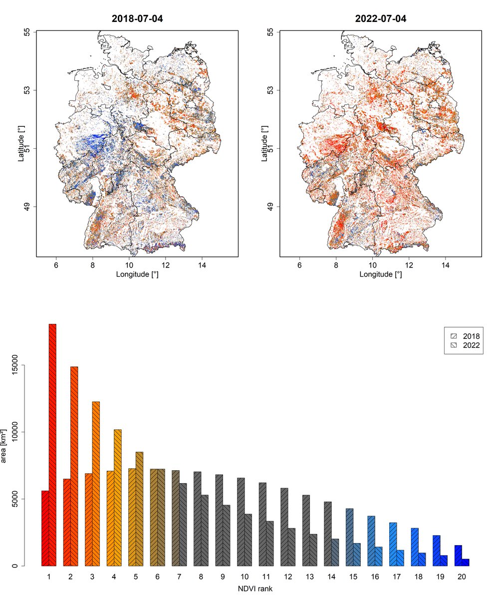 Forest Condition Monitor tweet media