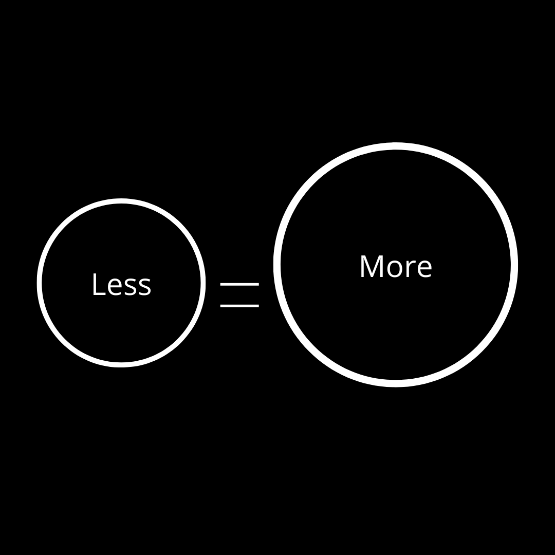 TraderDivergent's tweet photo. The Paradox Of Trading : Less = More https://t.co/ZlxwdsEWTT