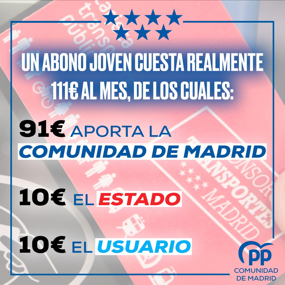 ppmadrid's tweet photo. Que la izquierda no te engañe.

Mientras que la Comunidad de Madrid aporta el 82% del coste del abono transporte joven, el Gobierno de España solo pondrá el 9% durante 4 meses.

Menos medidas electoralistas y más ayudas y soluciones para los madrileños. https://t.co/KuMY0siR2j