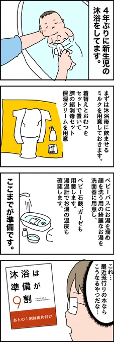 4コマにするとこう 