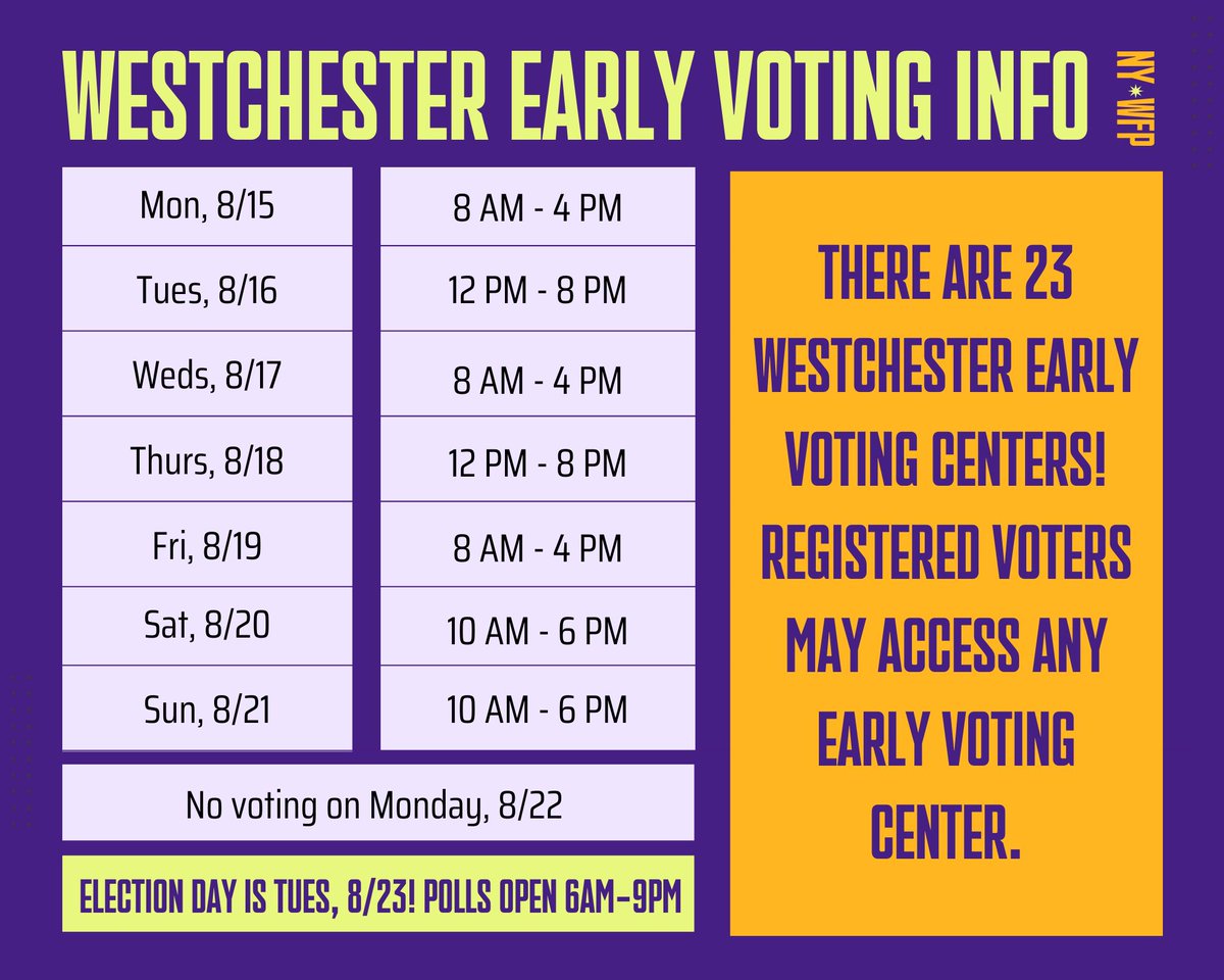 Westchester-Putnam WFP tweet media