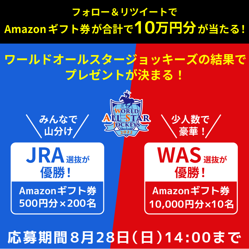 JRAsummercp's tweet photo. ワールドオールスタージョッキーズ
8/27(土)・8/28(日)開催！
#JRA選抜 vs ＃WAS選抜 の結果に応じて
Amazonギフト券が当たる！

▼応募方法
①当アカウントをフォロー
②8/28 14:00までにRT
③抽選で ＃Amazonギフト券 が当たる

#ワールドオールスタージョッキーズ　

詳しくはこちら👇