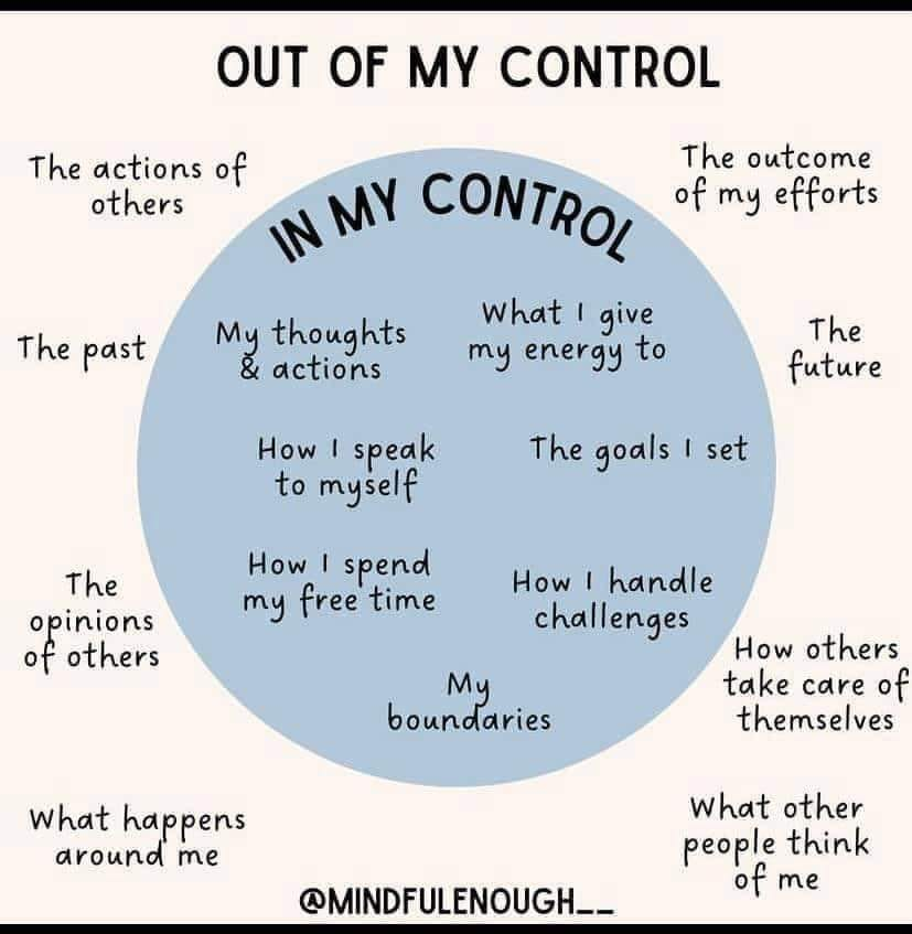 NCpsychassoc's tweet photo. Finding what is #inmycontrol because #mentalhealthmatters #NCPA #ncpf https://t.co/VBbQmLRMNM