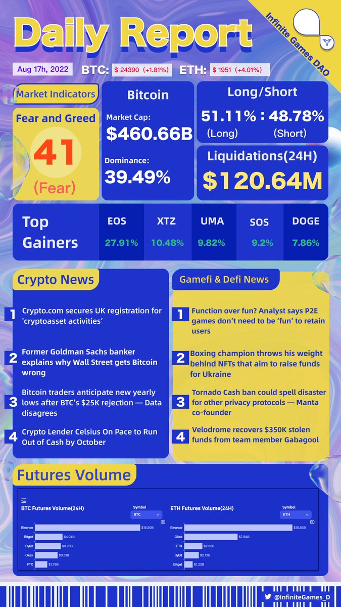 无限游戏社区 tweet media