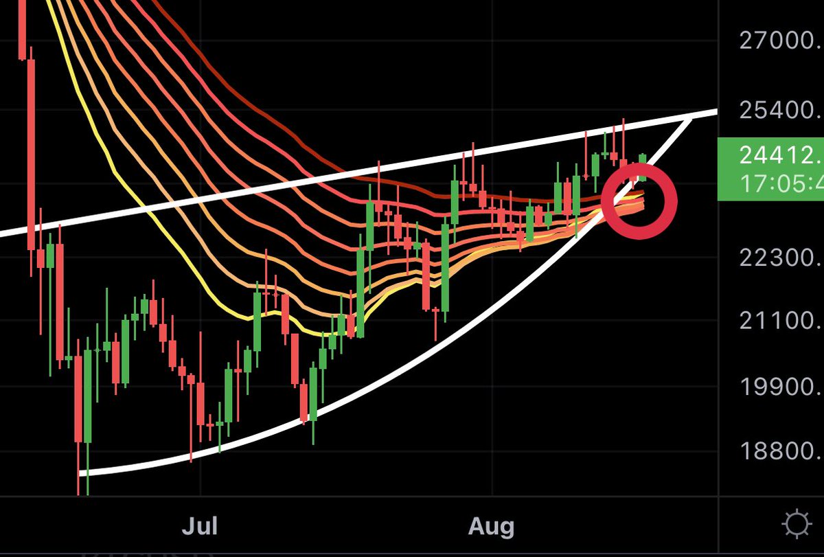 MMCrypto tweet media
