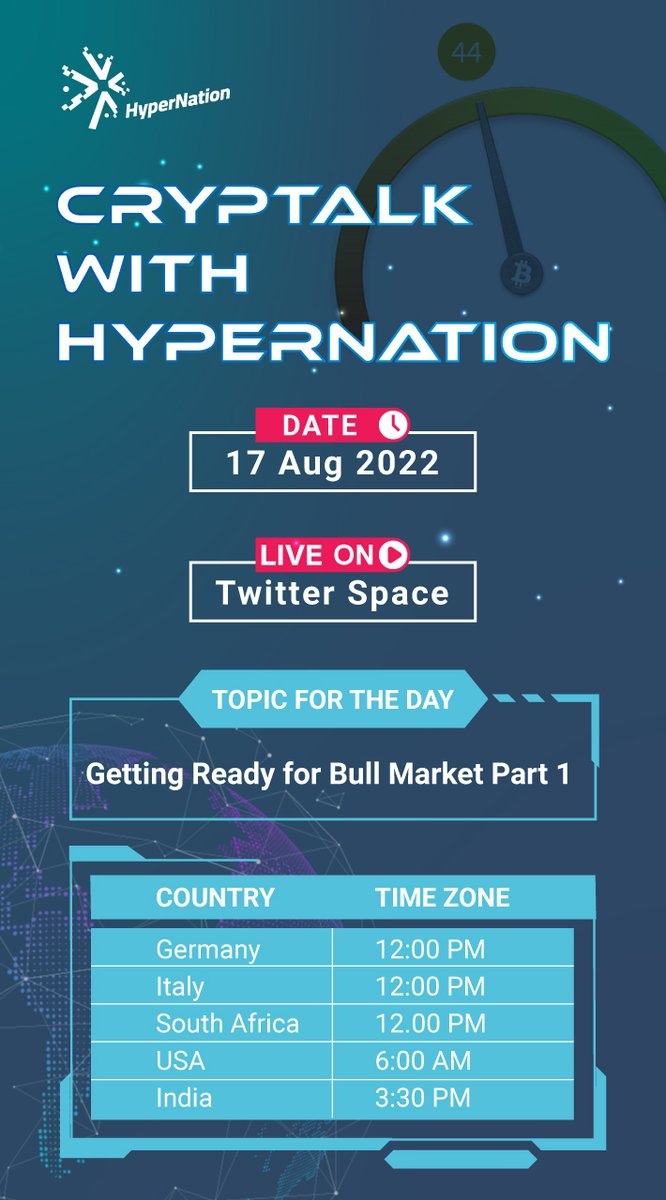 HyperNation8's tweet photo. Dear Citizen of HyperNation
Our Twitter Space will be LIVE in 2 Hours Time!
Join us and learn more about #crypto

Topic: Getting Ready for Bull Market Part 1
Room Link: https://t.co/0stAn4OBC8
#hypernation #metaverse #defi #dao #blockchain #gamefi #metaverseproject #nft #eth #btc https://t.co/lOCvIP0qtA