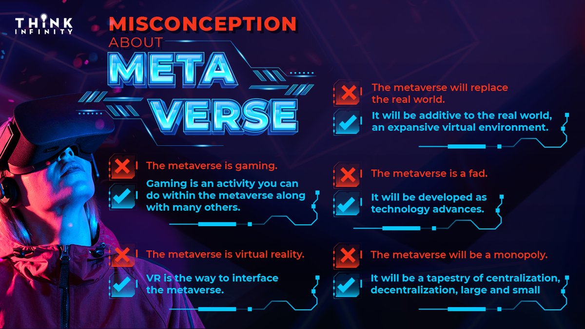 think8channel's tweet photo. ❗SOME COMMON MISCONCEPTIONS ABOUT THE #METAVERSE❗
🔝Let's explore with #THINK8 to see if you have correctly understood this virtual universe through the following article.
#think8 #thinkinfinity #sports #metaverse #sportsmetaverse https://t.co/DNFPYLf8Vi