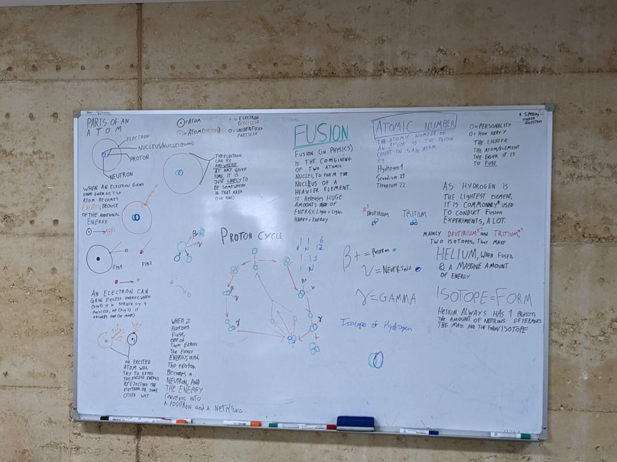 STEMandMayhem's tweet photo. #differentiation in #Montessori Adolescents. Student was disengaged with my project, and wanted to learn something on their own. Let them choose the topic, agreed on the learning journey to follow. Now, this yr 8 has covered year 11(ish) content. I taught ~10% of this board. https://t.co/brb0b9FVSF