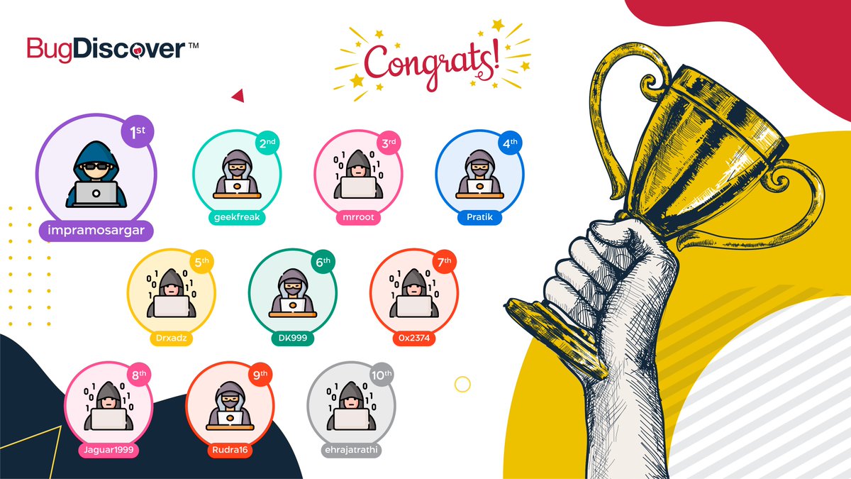 bugdiscover_'s tweet photo. BugDiscover is Happy to announce the Top 10 Security Researchers of BugD Village Hall Of Fame

#BugDiscover #BugBounty #BugDVillage #BugDresearchers #Securityresearchers #ZeroDiscover #ResponsibleDisclosure #Infosec #BugDSwags #HallofFame #BugBountyWinners #Winners https://t.co/3sjx5dsvO5