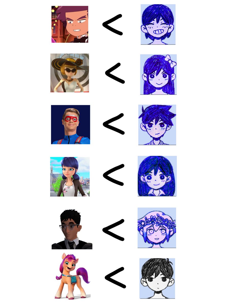 hackidreemurr's tweet photo. Omori meme 😌😎😎✨ 

Speaking of Omori supremacy💡 

#OMORI #omorigame #omorimeme #Memes https://t.co/ePROssZnwB