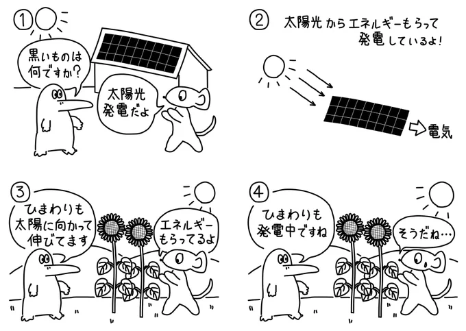 106シュールなひまわり #漫画が読めるハッシュタグ #絵描きさんと繋がりたい #イラスト好きな人と繋がりたい #みんなで楽しむTwitter展覧会 #4コママンガ #4コマ漫画 #太陽光発電 #ひまわり #向日葵