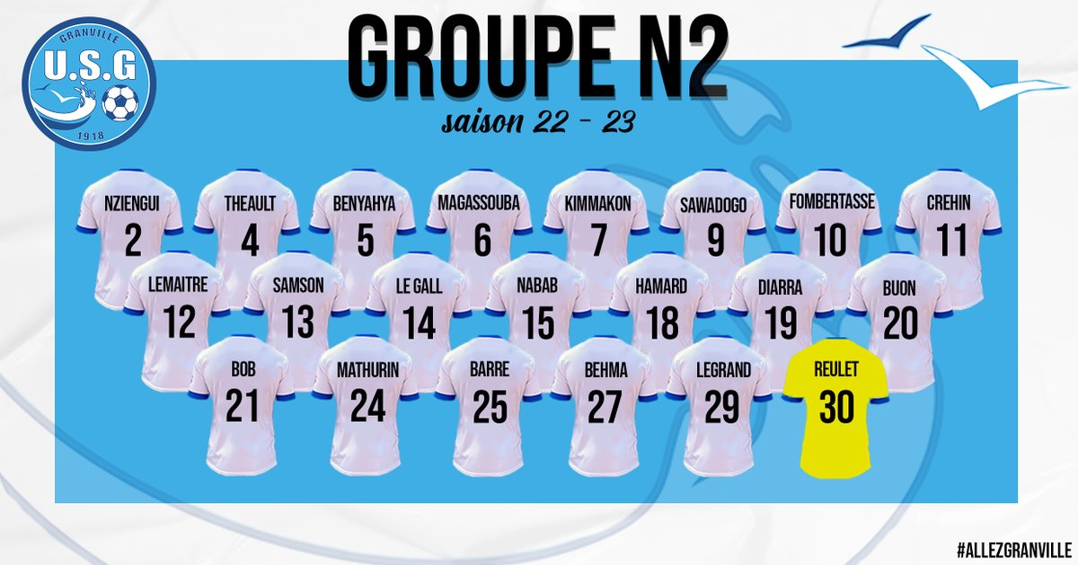 US_Granville's tweet photo. Granvillaises, Granvillais, 

Les 21 joueurs du 𝗴𝗿𝗼𝘂𝗽𝗲 𝗡𝟮 pour cette nouvelle saison !

#AllezGranville ⚪️🔵 https://t.co/RS9LZ9pt5n
