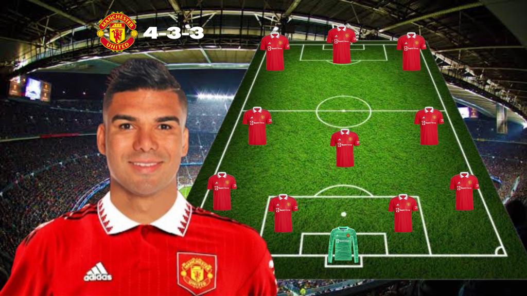 YaredDesalegn15's tweet photo. Man united potential starting lineup with casemiro
https://t.co/6D1DXvSD2K https://t.co/CuWu252RnZ