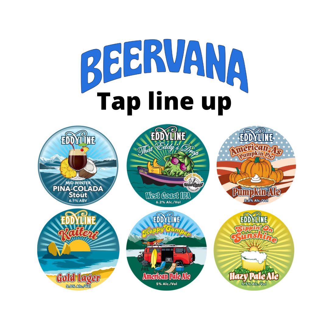 Eddyline Brewery NZ tweet media