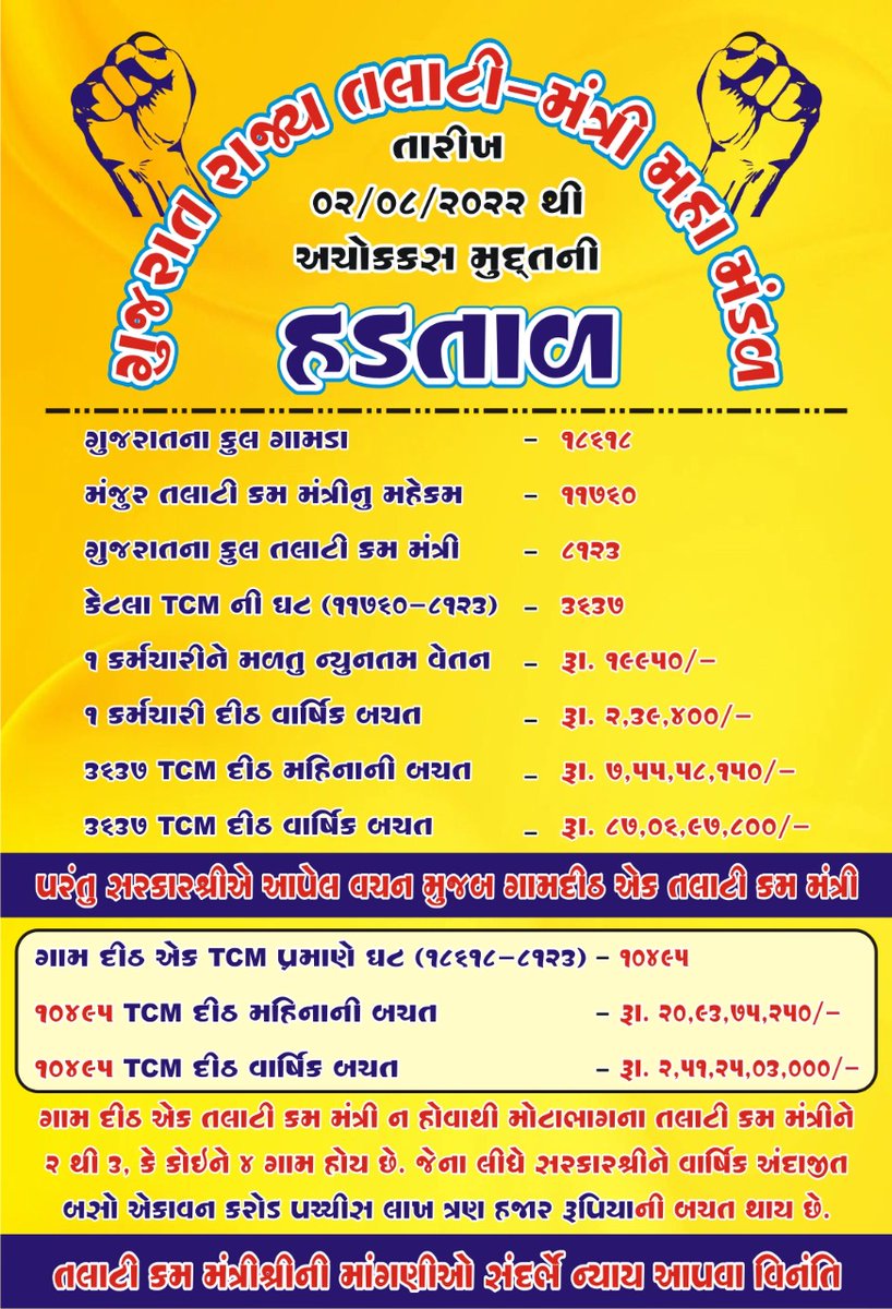 Kheralu_TCM's tweet photo. #सचिवजीहड़तालपेहै @idar_tcm_mandal @DwarkaCum @Tcmmahesana @kapradaTcm @surattalati https://t.co/2isVMrSos4