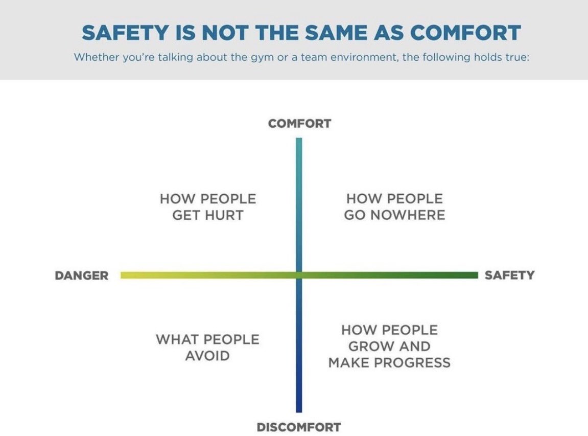 StatuMentis's tweet photo. "As a leader...your principal job is to create an operating environment where others can do great things." https://t.co/MEienMWk2r