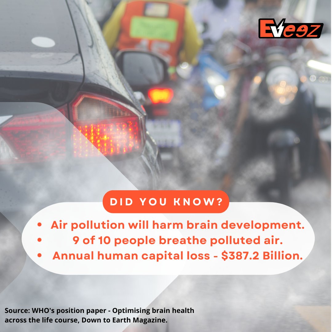 eveezindia's tweet photo. An astonishing 99% of all people worldwide breathe polluted air &amp; it severely affects the health &amp; development of the human brain - @WHO.

A major step to tackle this severe issue is to enhance &amp; encourage financing of new age models which have been accelerating #EVs adoption. https://t.co/y2X5CfWO2g