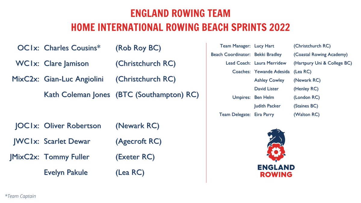 England Rowing tweet media