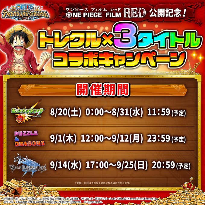 トレクル 機種変更時のアカウントデータ移行 引き継ぎ方法 共有 連携 を徹底解説 アカログ