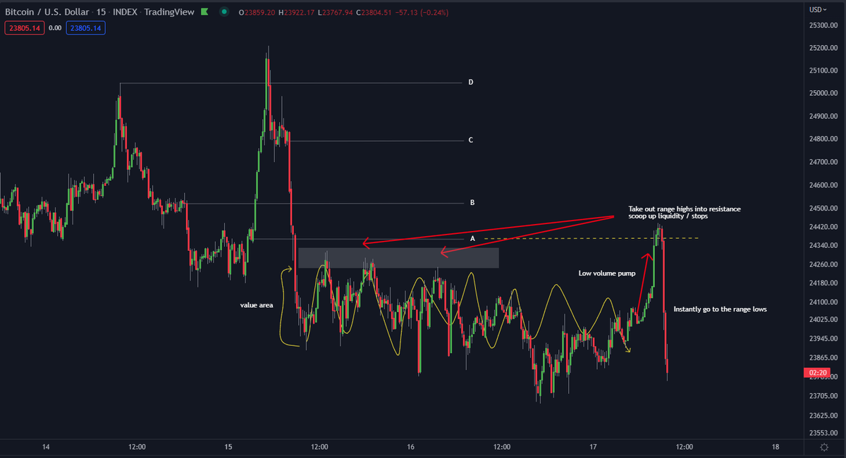 DoopieCash® tweet media