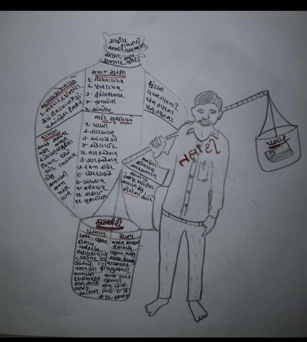 #सचिवजीहड़तालपेहै