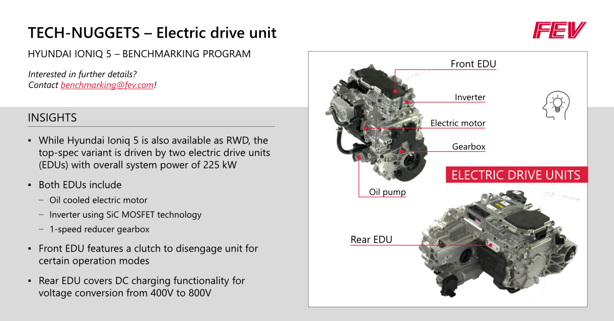 FEV Group (@fev_europe_gmbh) on Twitter photo TECH-NUGGETS: Newest #FEV #benchmarking program is the #Hyundai #Ioniq 5. Two Electric Drive Units (#EDU) and a total system output of 225 kW. The Rear EDU is used also for voltage conversion from 400 V to 800 V for charging purposes. Interested? Email to benchmarking@fev.com TECH-NUGGETS: Newest #FEV #benchmarking program is the #Hyundai #Ioniq 5. Two Electric Drive Units (#EDU) and a total system output of 225 kW. The Rear EDU is used also for voltage conversion from 400 V to 800 V for charging purposes. Interested? Email to benchmarking@fev.com