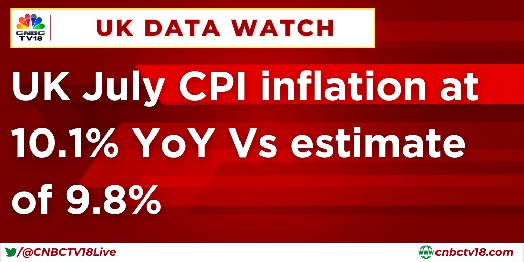 CNBCTV18Live's tweet photo. UK Data Watch | #UK July #CPI inflation at 10.1% YoY Vs estimates of 9.8%
Alert: UK inflation hits double digits for first time in 40 years
#Inflation #JulyInflation https://t.co/Strv6ZnpuB
